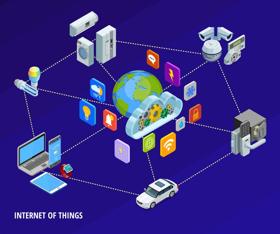 The Real Price of Insecure IoT Devices